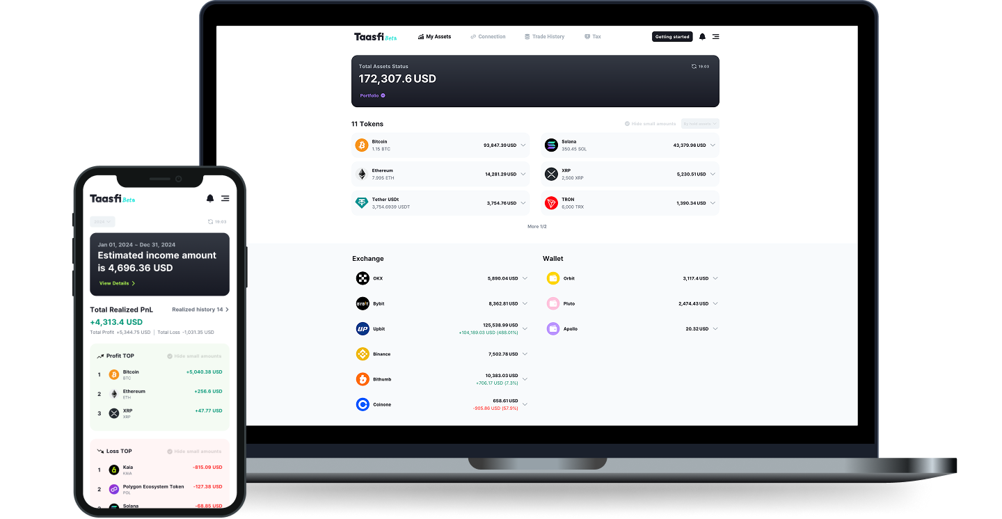 Taasfi: the easy tax service for crypto assets