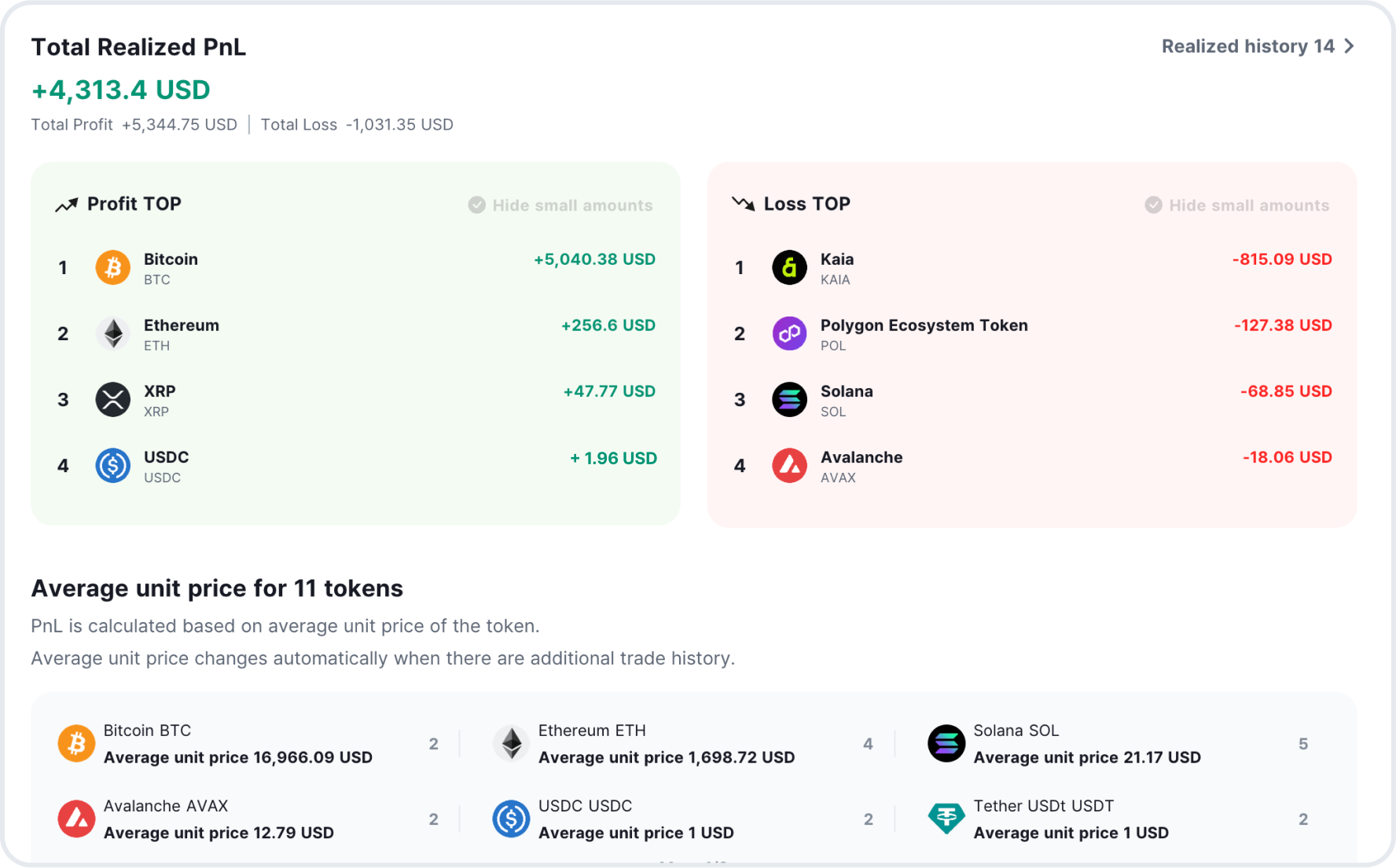 Taasfi: the easy tax service for crypto assets