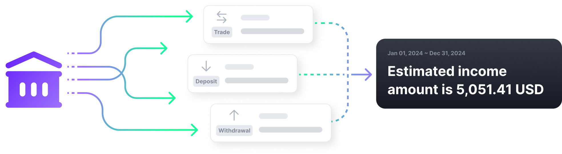 Taasfi: the easy tax service for crypto assets